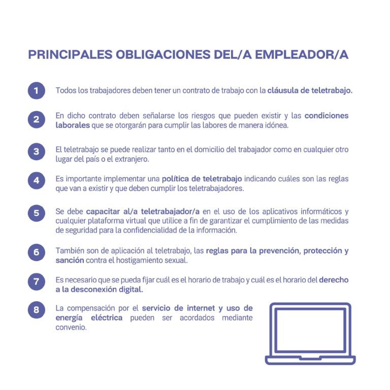 Ley N Ley Del Teletrabajo Acb Abogados