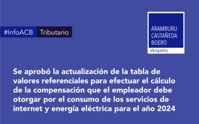 Se aprobó la actualización de la tabla de valores referenciales para efectuar el cálculo de la compensación que el empleador debe otorgar por el consumo de los servicios de internet y energía eléctrica para el año 2024